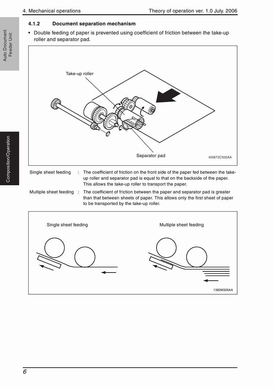 Konica-Minolta magicolor 2490MF THEORY-OPERATION Service Manual-6